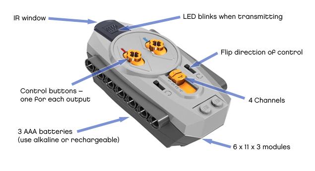 LEGO Technic 8885 Power Functions IR Remote Control LEGO Technic